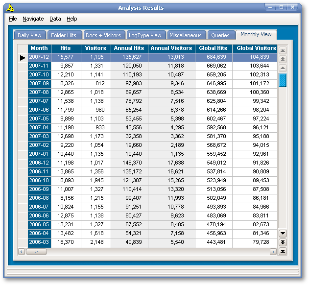 {short description of image}